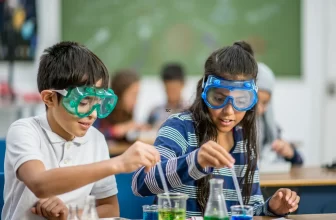 30 Awesome Gifts For Science Teachers